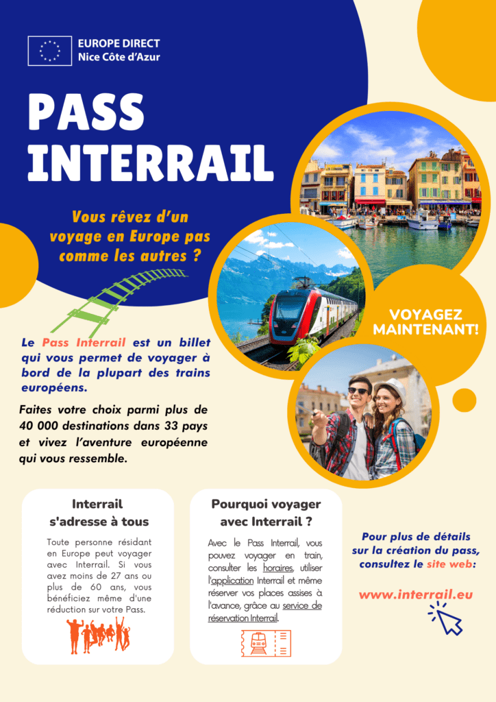 Pass Interrail